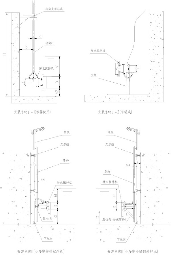 潜水搅拌机安装系统图